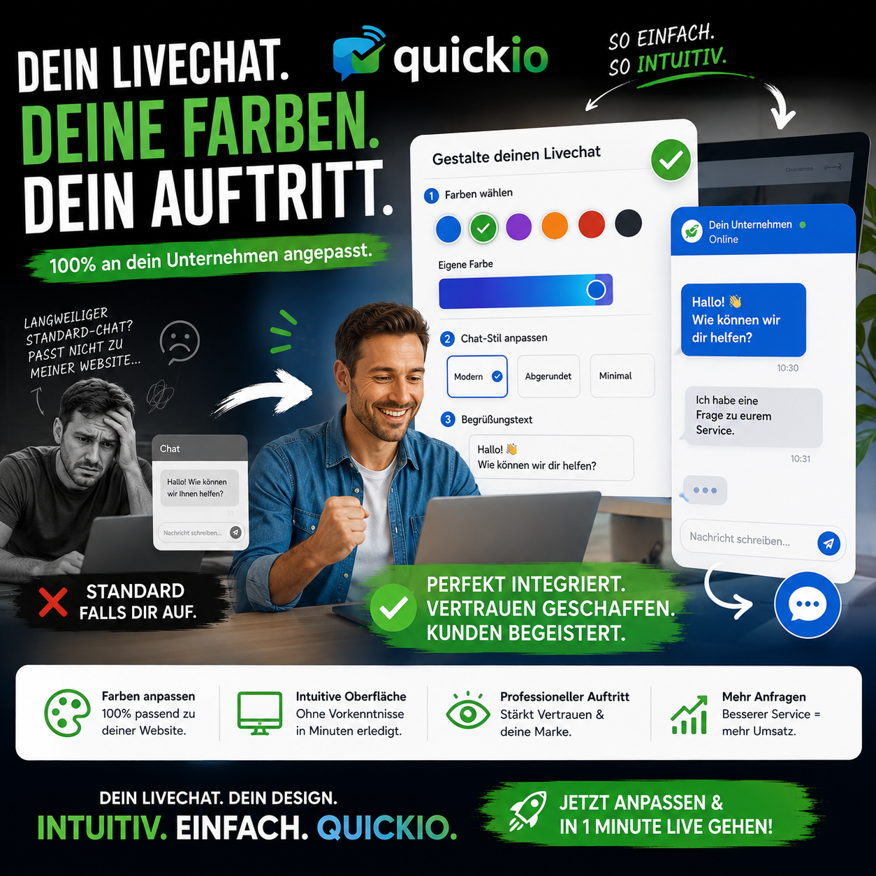 Quickio Livechat – direkte Kundenkommunikation auf der Website