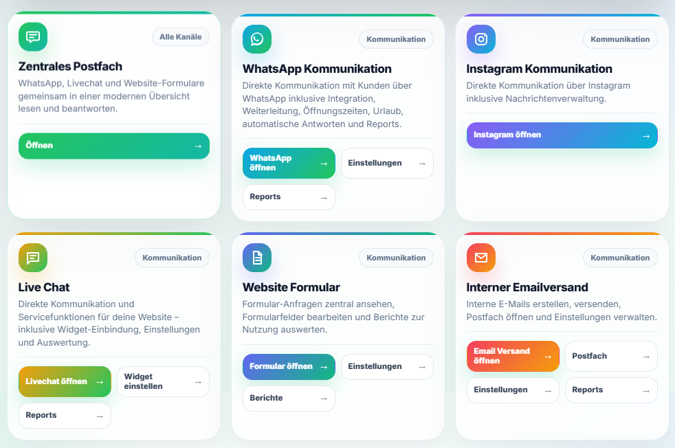 Quickio Dashboard – zentrale Business-Plattform